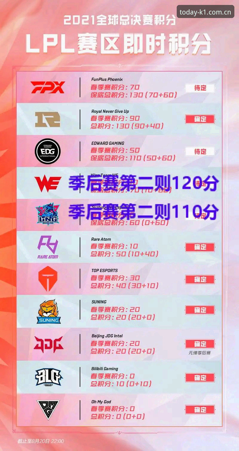 新版K1体育登录入口的3个关键变化：从旧版兼容到APP下载更新全面解析